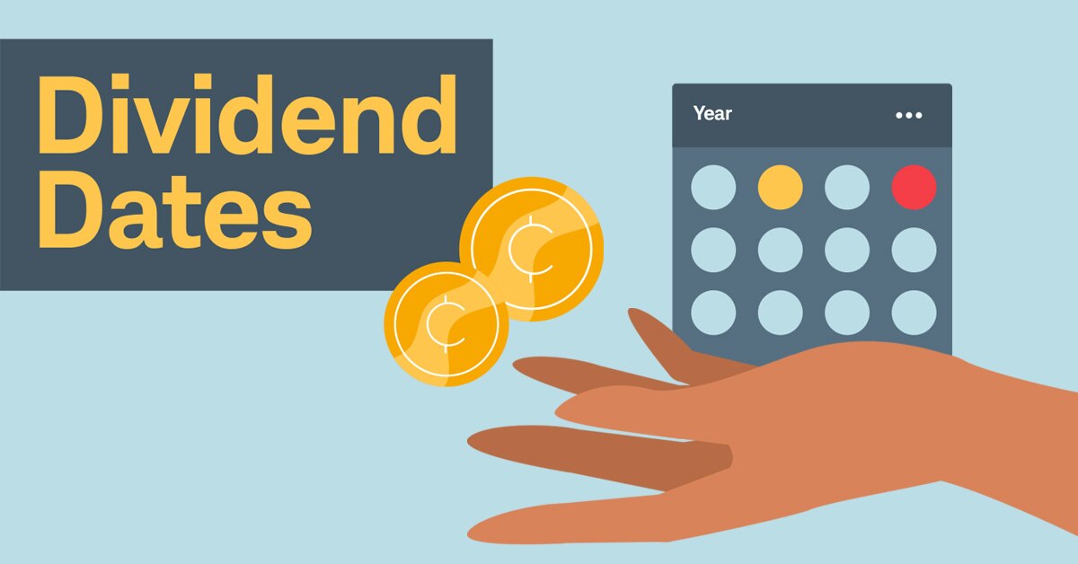Dividend Dates Explained Charles Schwab